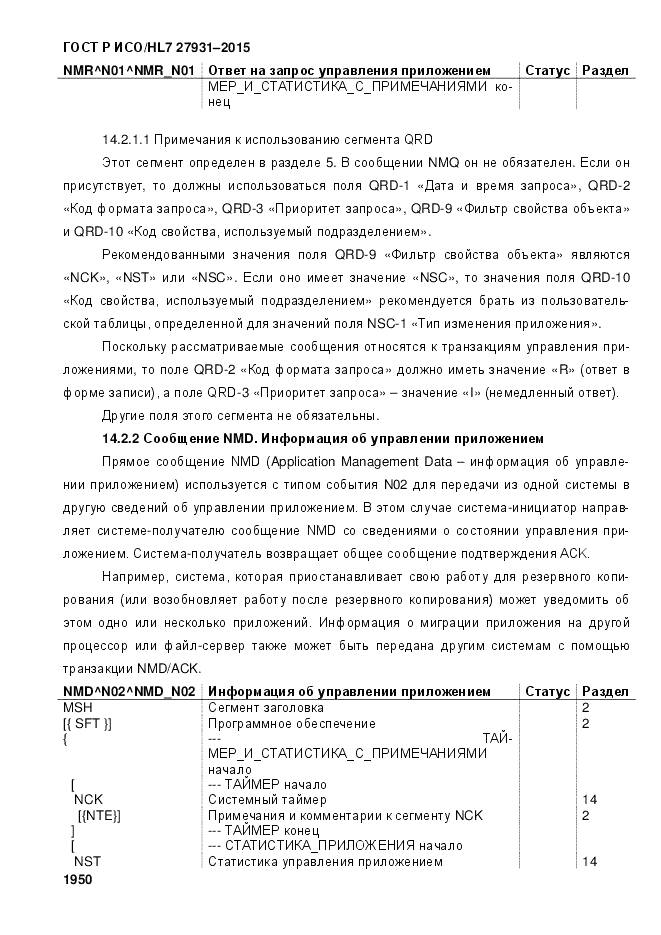 ГОСТ Р ИСО/HL 7 27931-2015, страница 1957